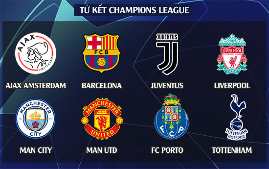 Bốc thăm tứ kết Champions League ở đâu, khi nào? ảnh 1