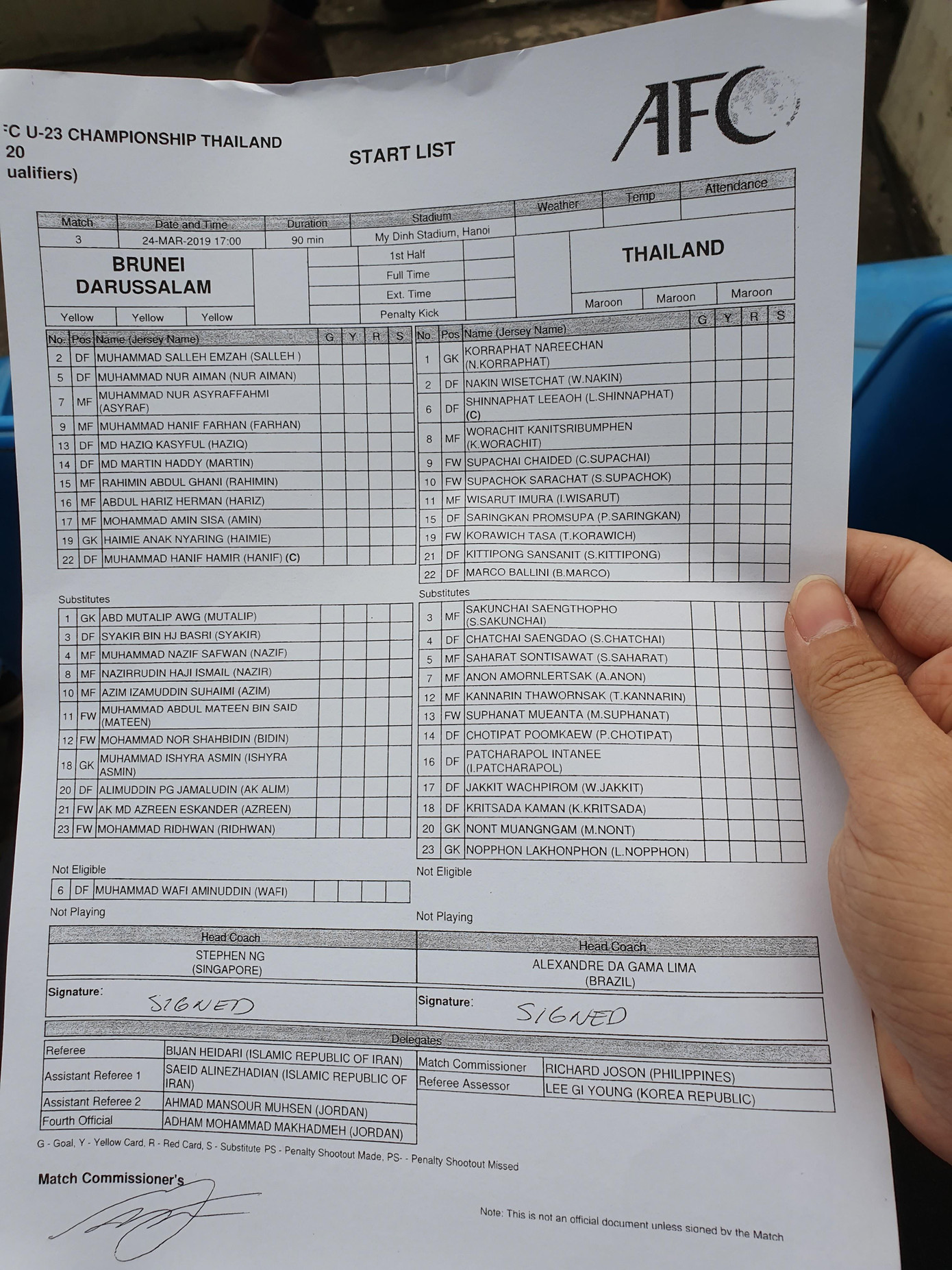 Brunei để thua U23 Thái Lan với tỷ số khủng khiếp ảnh 1