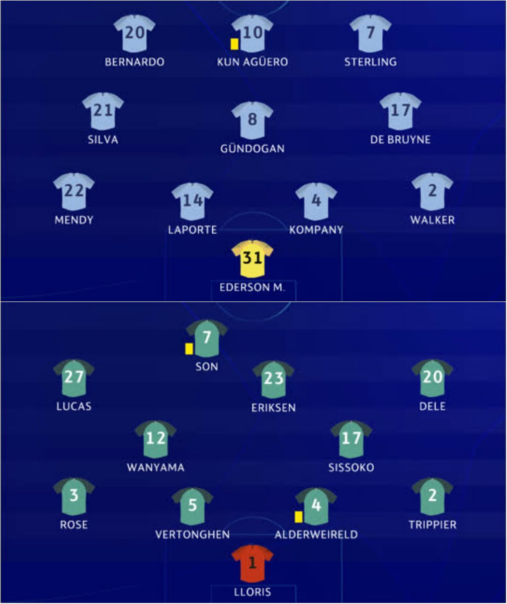 Tottenham vào bán kết Champions League nhờ luật bàn thắng sân khách ảnh 5