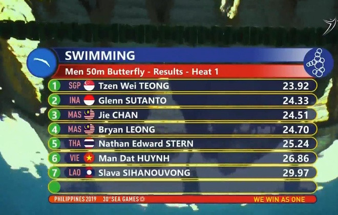 SEA Games ngày 5/12: Kình ngư Huy Hoàng lập cú đúp kỷ lục SEA Games ảnh 16