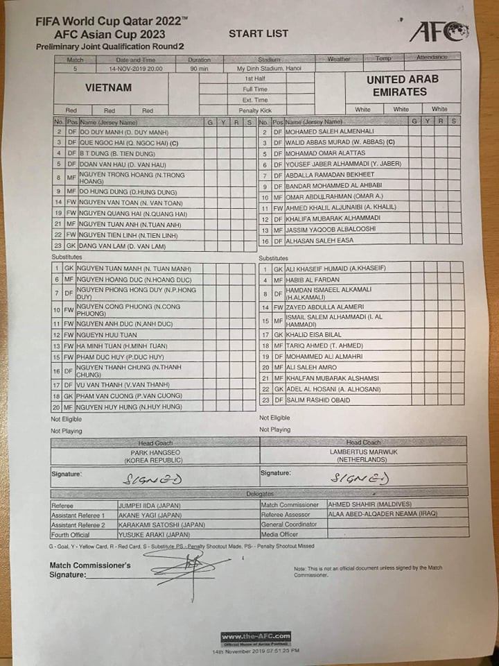 Đánh bại UAE, tuyển Việt Nam lên đầu bảng ảnh 14