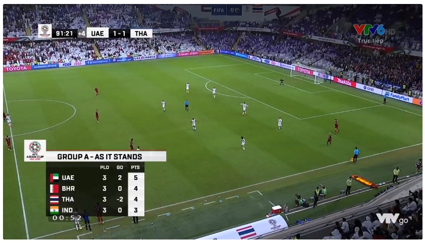 Chia điểm với UAE, Thái Lan lấy vé vào vòng 1/8 Asian Cup ảnh 12