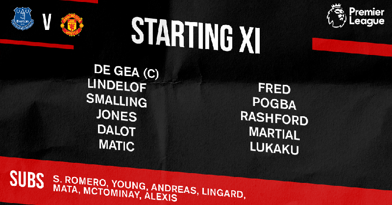 Everton vs M.U (4-0): Quỷ đỏ tan tác ảnh 6