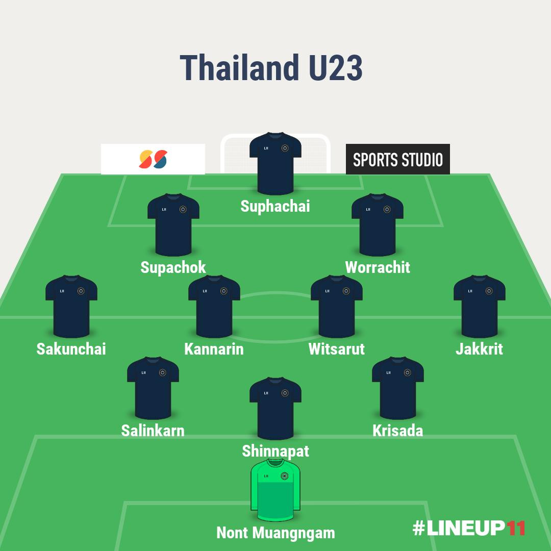 Thắng ấn tượng Thái Lan, U23 Việt Nam đoạt vé dự VCK U23 châu Á ảnh 15