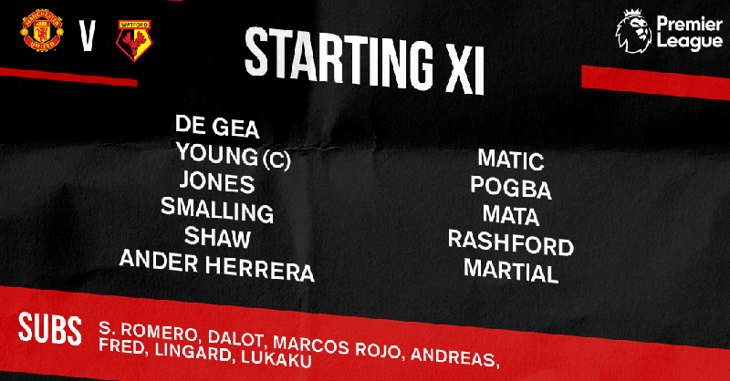 M.U vs Watford (2-1): Quà mừng cho Solskjaer ảnh 1