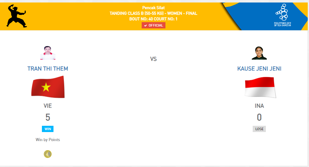 SEA Games ngày 5/12: Kình ngư Huy Hoàng lập cú đúp kỷ lục SEA Games ảnh 13