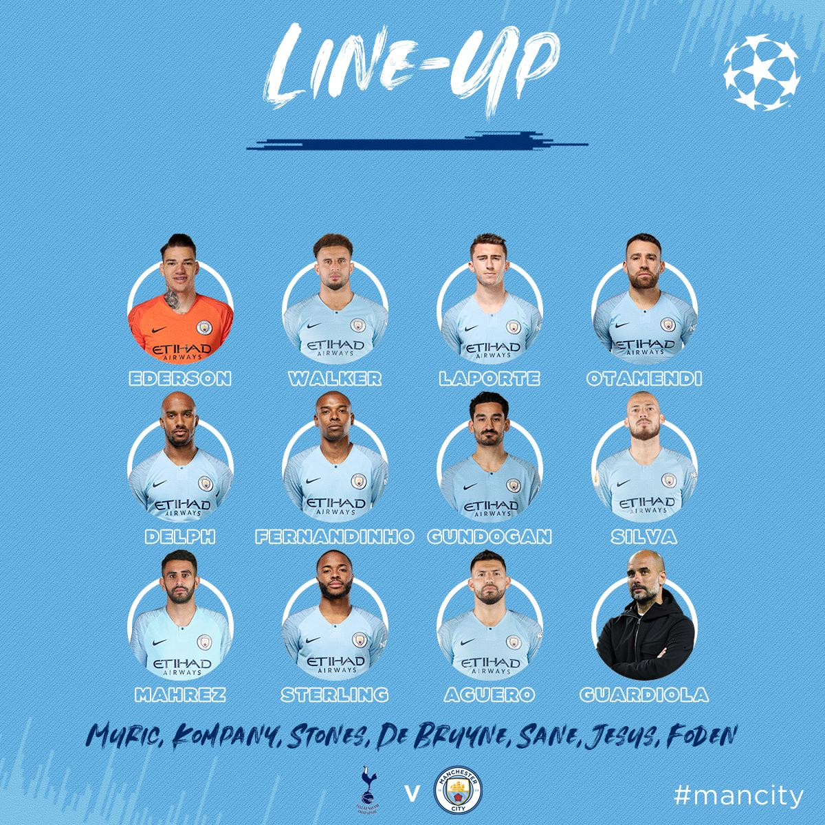 Sao Hàn Quốc tỏa sáng, Tottenham quật ngã Man City ảnh 6