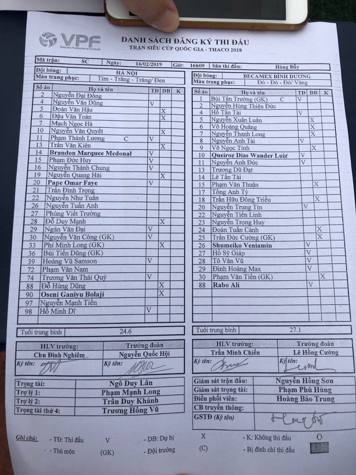 Hoàng Vũ Samson lập cú đúp, CLB Hà Nội giành Siêu Cúp 2018 ảnh 9