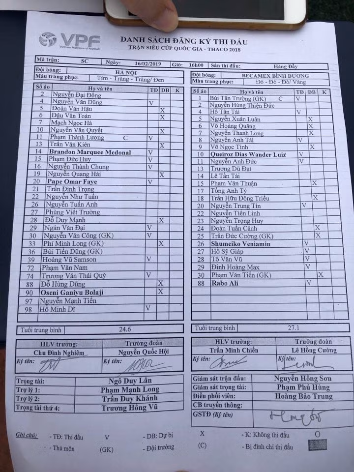 Hoàng Vũ Samson lập cú đúp, CLB Hà Nội giành Siêu Cúp 2018 ảnh 9
