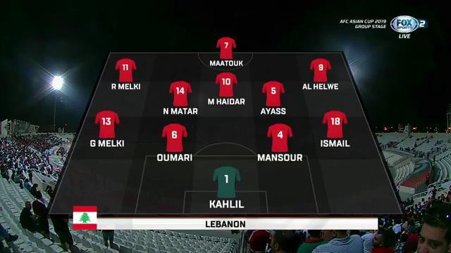 Tuyển Việt Nam lấy vé vào vòng 1/8 Asian Cup nhờ fair-play ảnh 5