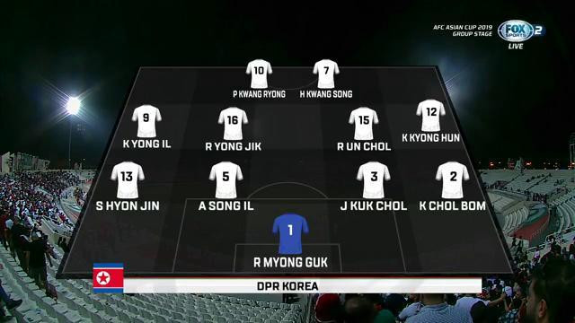 Tuyển Việt Nam lấy vé vào vòng 1/8 Asian Cup nhờ fair-play ảnh 6