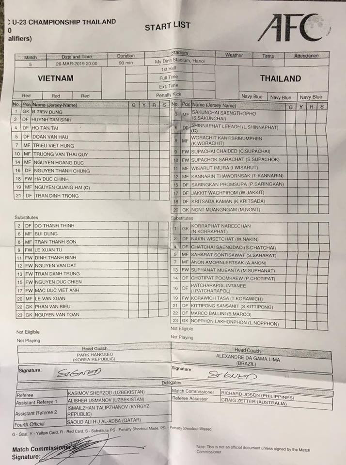 Thắng ấn tượng Thái Lan, U23 Việt Nam đoạt vé dự VCK U23 châu Á ảnh 17