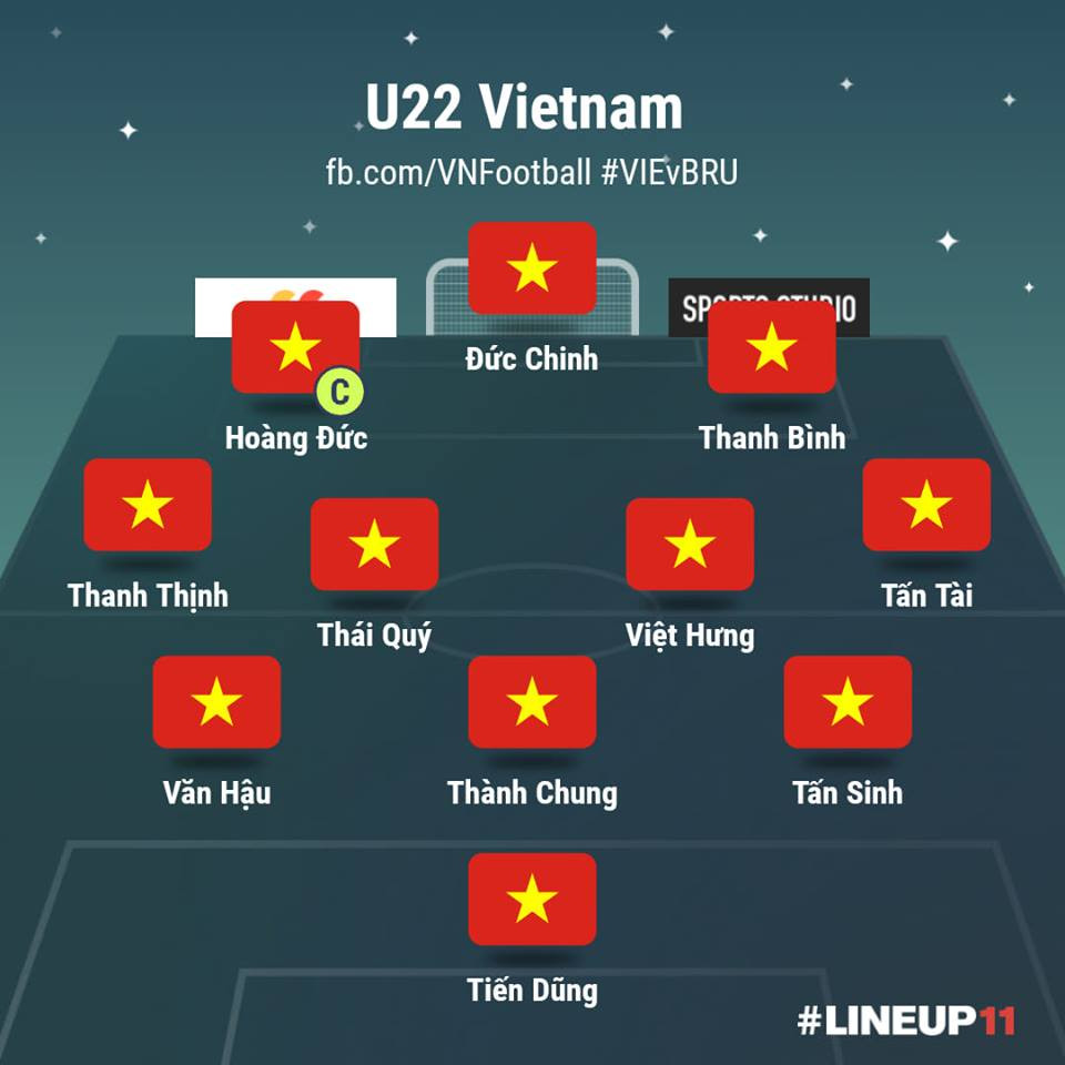 U23 Việt Nam thắng kiểu tennis trước Brunei ảnh 1