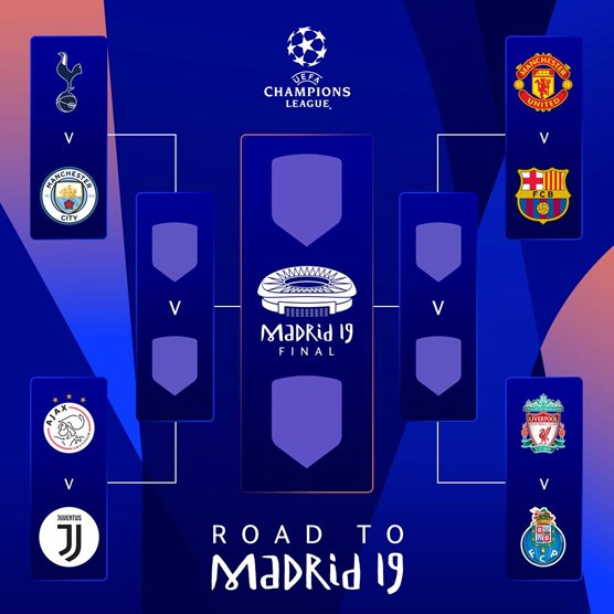 Tứ kết Champions League: Barcelona đại chiến M.U, Tottenham gặp Man City ảnh 2
