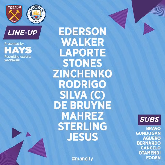 Sterling lập hat-trick, Man City vùi dập West Ham ảnh 2