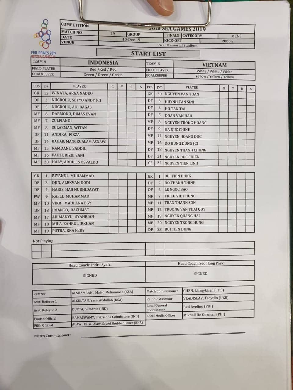 Thắng dễ Indonesia, U22 Việt Nam vô địch SEA Games 30 ảnh 5