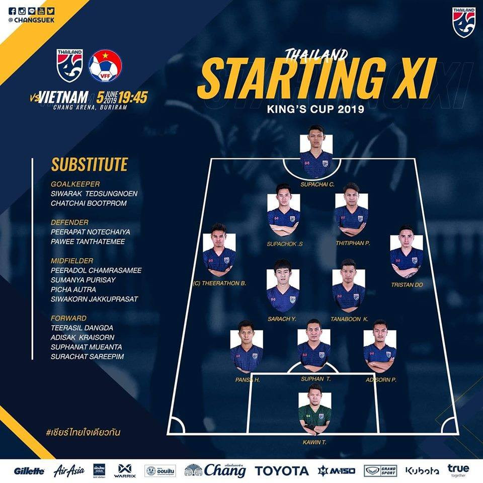 Anh Đức ghi bàn phút bù giờ, tuyển Việt Nam hạ Thái Lan vào chung kết King's Cup ảnh 8