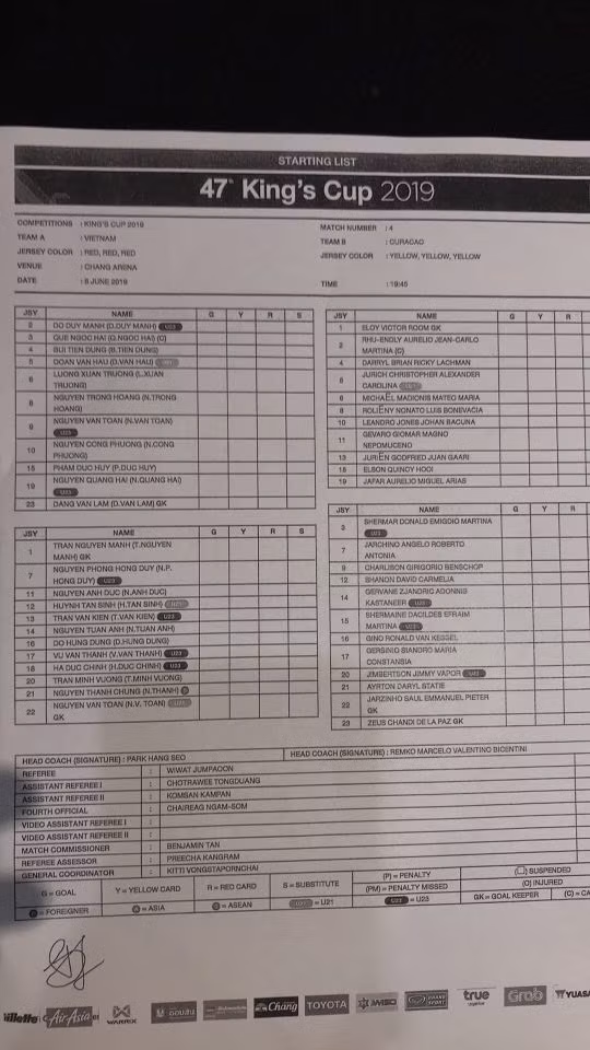 Công Phượng đá hỏng luân lưu, tuyển Việt Nam để tuột King's Cup ảnh 9