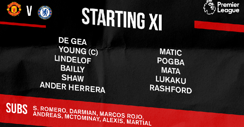 De Gea mắc sai lầm, M.U bị Chelsea 'cưa điểm' ảnh 5