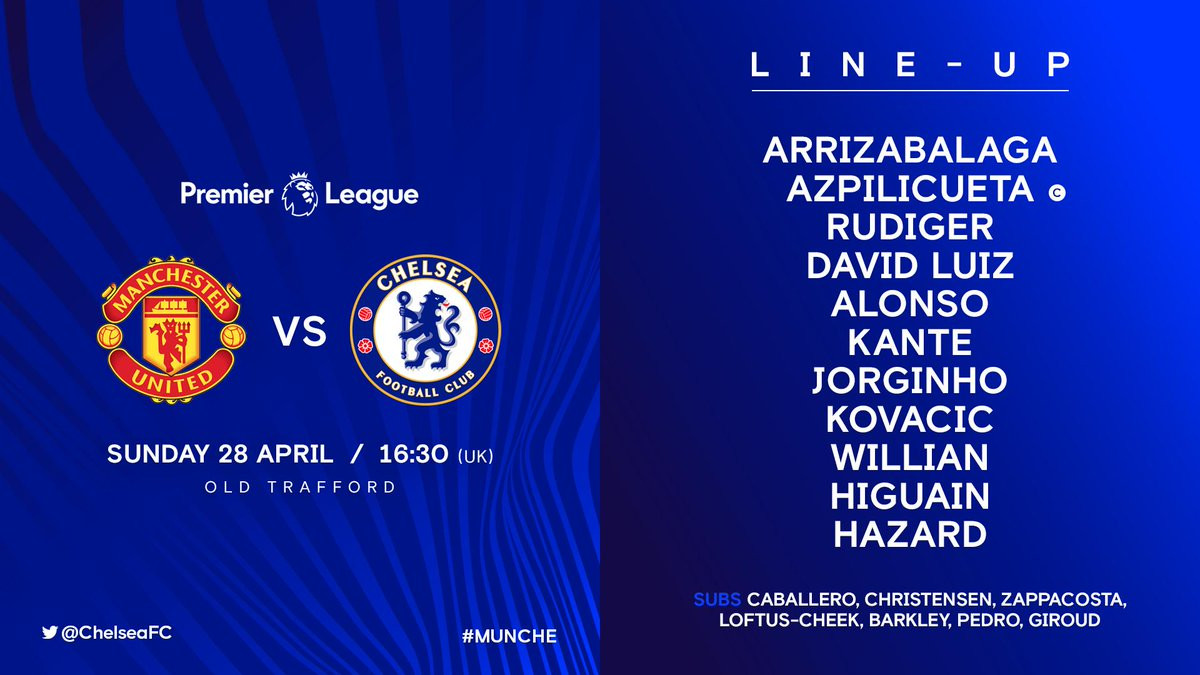 De Gea mắc sai lầm, M.U bị Chelsea 'cưa điểm' ảnh 6