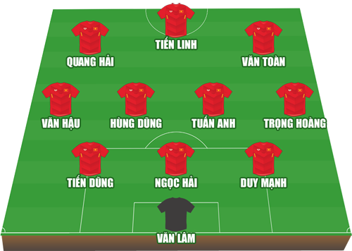 Bàn thắng không được công nhận, tuyển Việt Nam chia điểm với Thái Lan ảnh 16