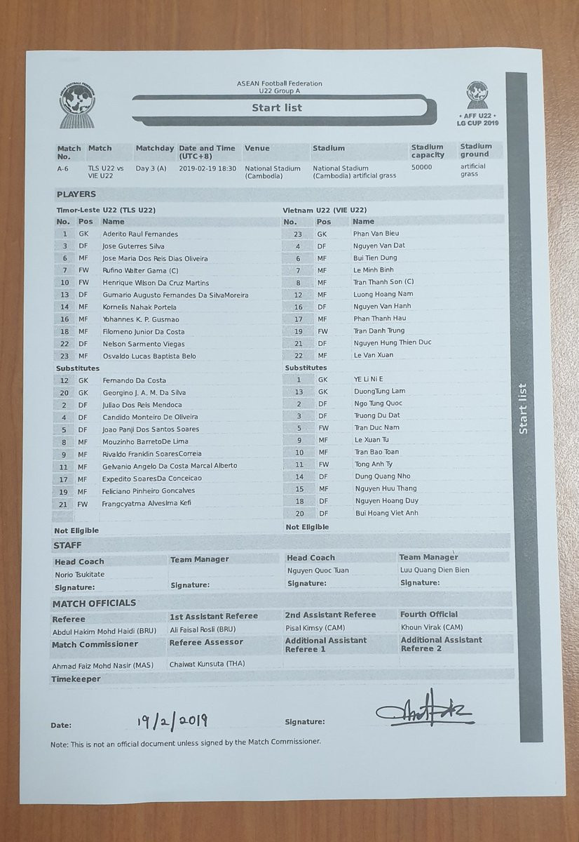 Thắng đậm Timor Leste, U22 Việt Nam vào bán kết giải Đông Nam Á ảnh 1