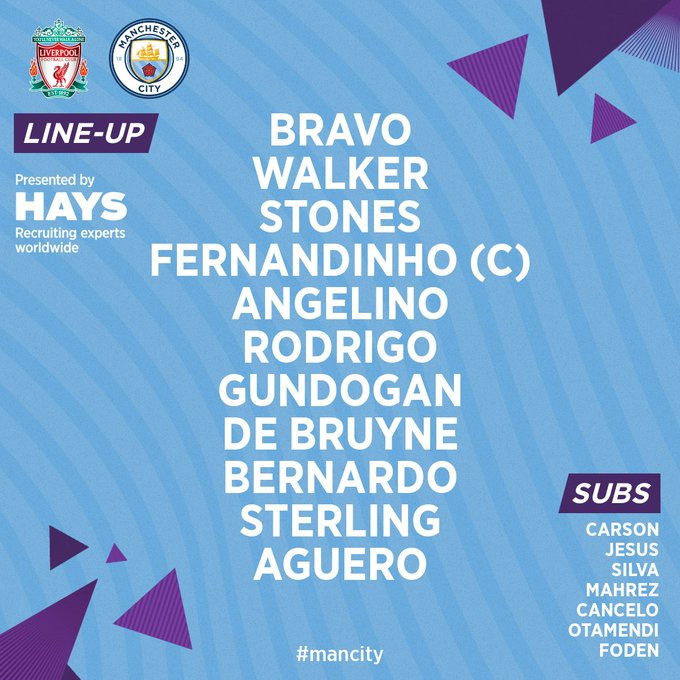 Liverpool hạ gục Man City ở 'chung kết' lượt đi Ngoại hạng Anh ảnh 4