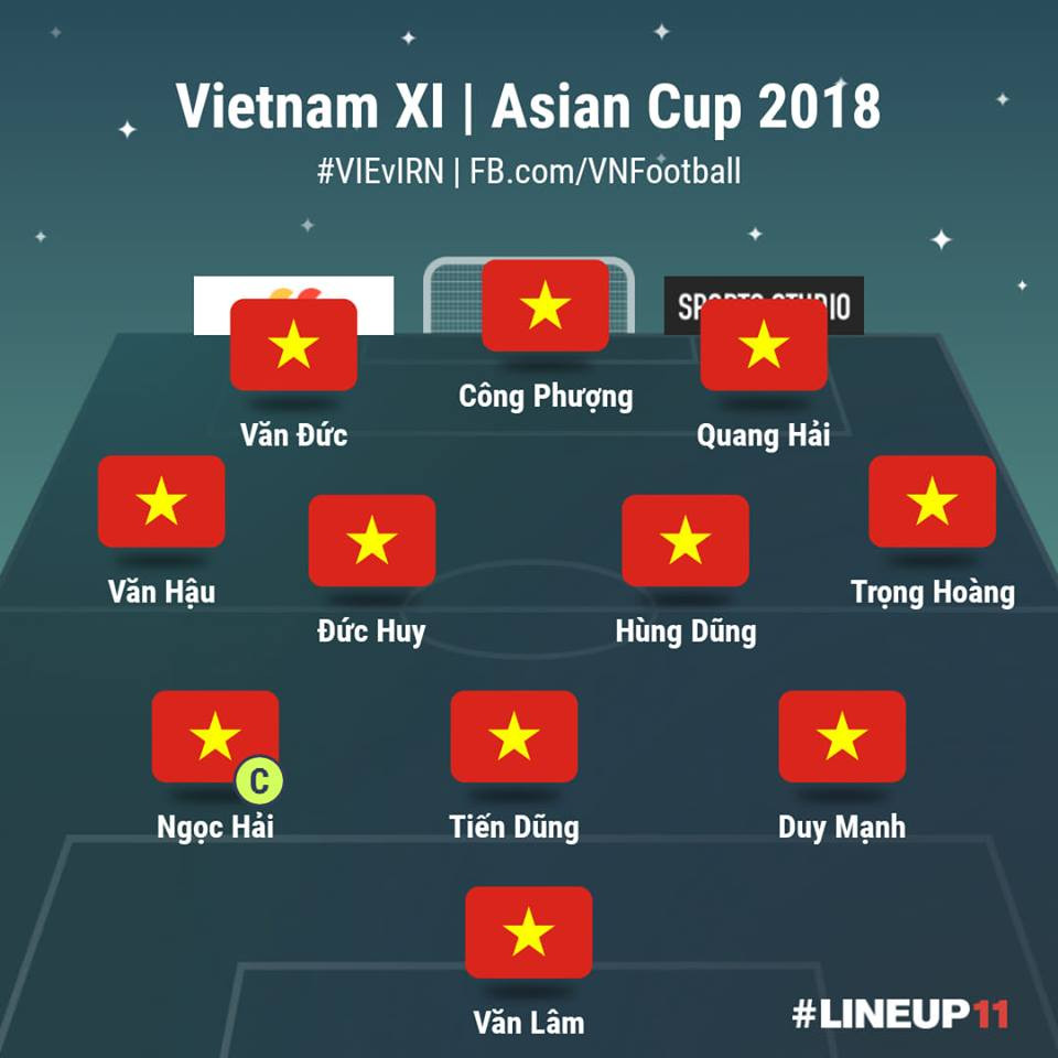 Việt Nam vs Iran (0-2): Lực bất tòng tâm ảnh 5