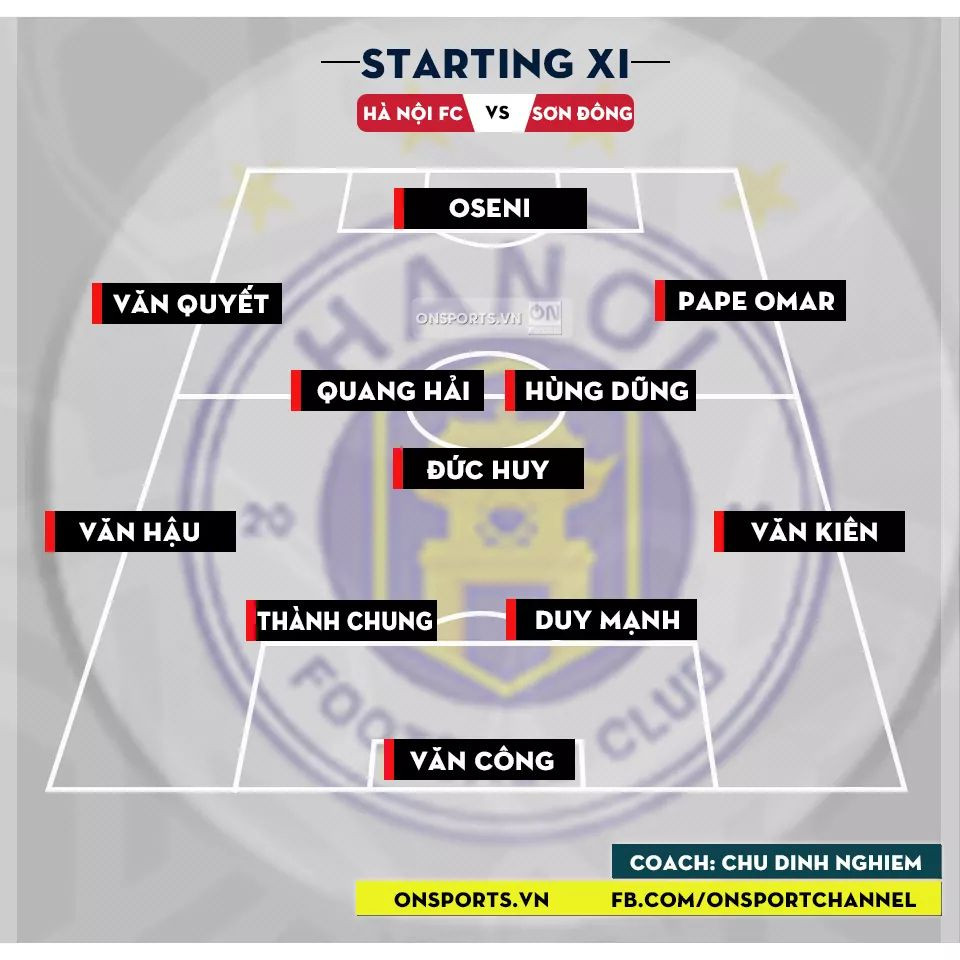 Hà Nội FC thua ngược Shandong Luneng ở AFC Champions League ảnh 2