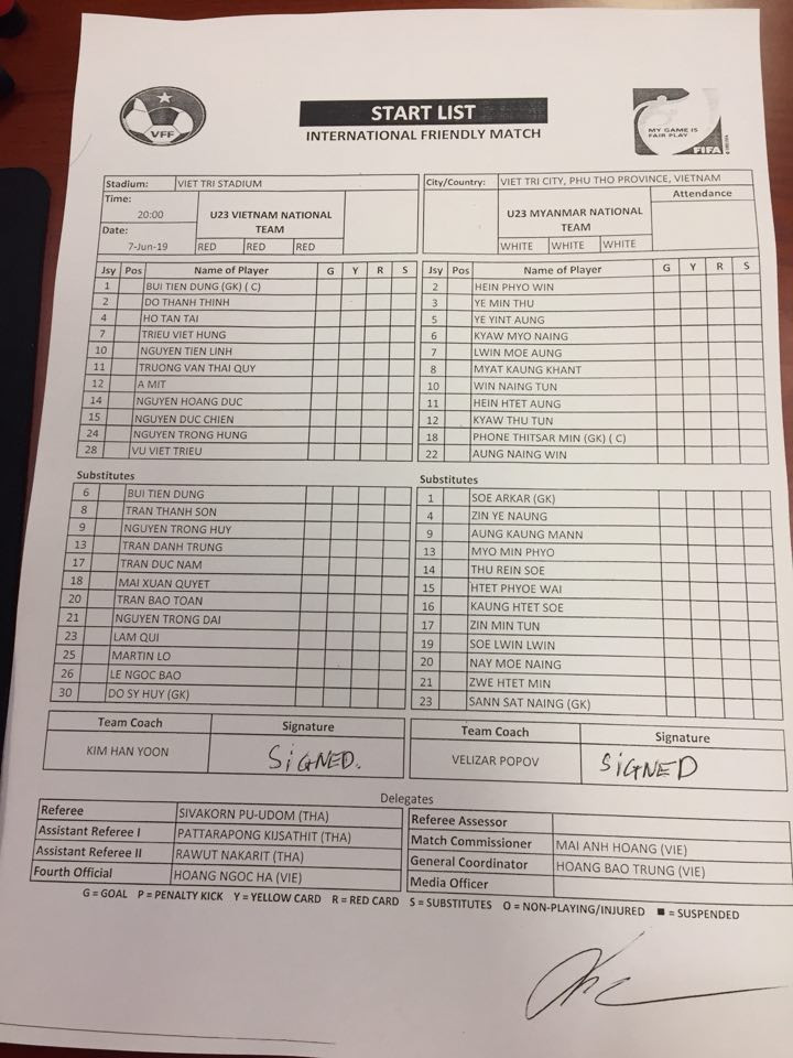 Việt Hưng, Tiến Linh giúp U23 Việt Nam thắng trận thủy chiến với Myanmar ảnh 4