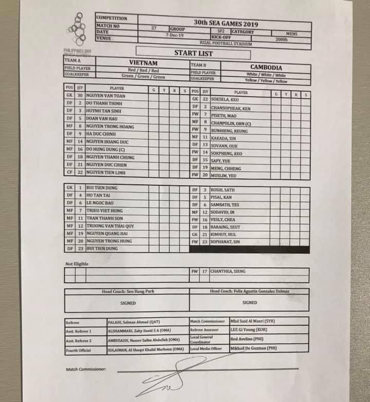 U22 Việt Nam tái đấu Indonesia ở chung kết SEA Games 30 ảnh 6