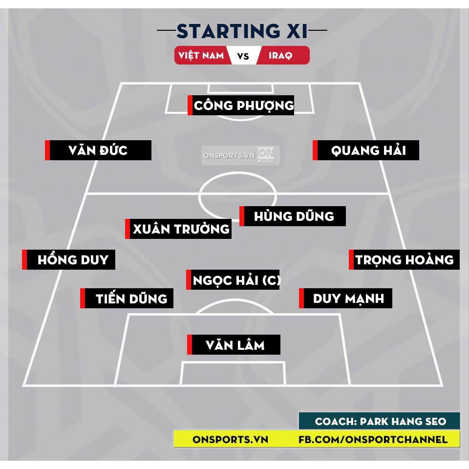 Tuyển Việt Nam thua ngược Iraq ở trận ra quân Asian Cup 2019 ảnh 3