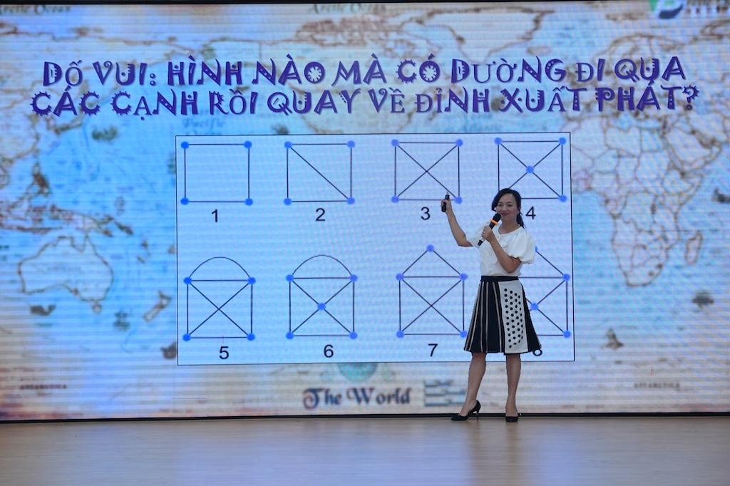 Những kiến thức về đồ thị Toán học được thiết kế một cách trực quan, dễ hiểu cho đối tượng đại chúng từ 6 đến 60 tuổi. Những kiến thức về đồ thị Toán học được thiết kế một cách trực quan, dễ hiểu cho đối tượng đại chúng từ 6 đến 60 tuổi.