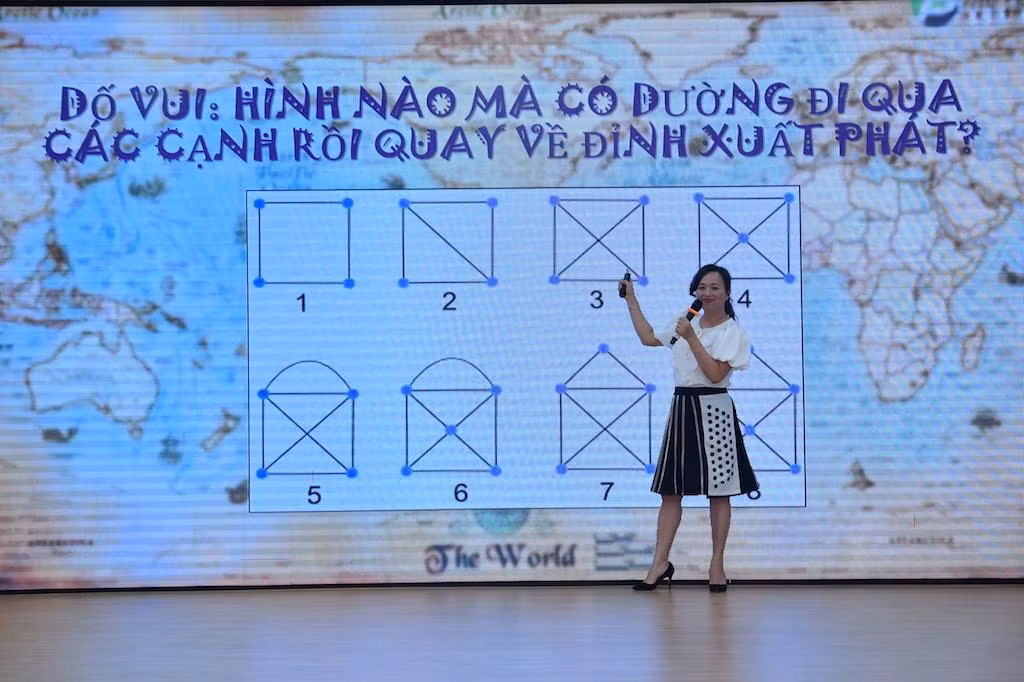 Những kiến thức về đồ thị Toán học được thiết kế một cách trực quan, dễ hiểu cho đối tượng đại chúng từ 6 đến 60 tuổi. Những kiến thức về đồ thị Toán học được thiết kế một cách trực quan, dễ hiểu cho đối tượng đại chúng từ 6 đến 60 tuổi.