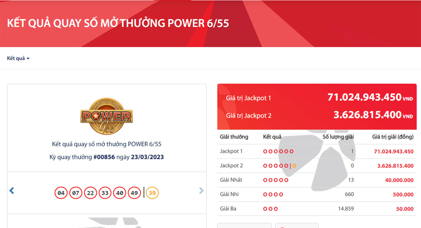 Dãy số may mắn trúng giải Jackpot 71 tỷ đồng vào kỳ quay số tối 23/3.