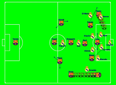 Barca thi triển tấn công trước Real ở lượt đi La Liga 2010/11