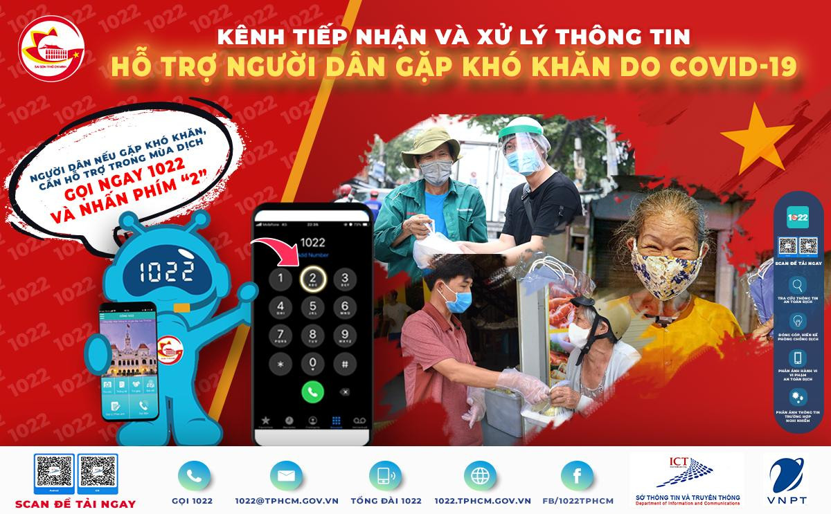 Cùng với việc xiết chặt các biện pháp phòng chống dịch theo Chỉ thị 16, TPHCM kích hoạt các kênh hỗ trợ khó khăn cho người dân qua Cổng thông tin 1022