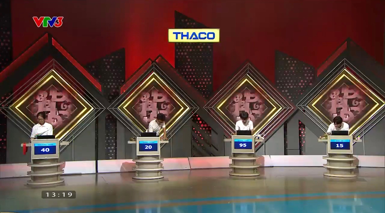 Số điểm của 4 thí sinh sau phần thi khởi động. Nguồn: Đường Lên Đỉnh Olympia. Số điểm của 4 thí sinh sau phần thi khởi động. Nguồn: Đường Lên Đỉnh Olympia.