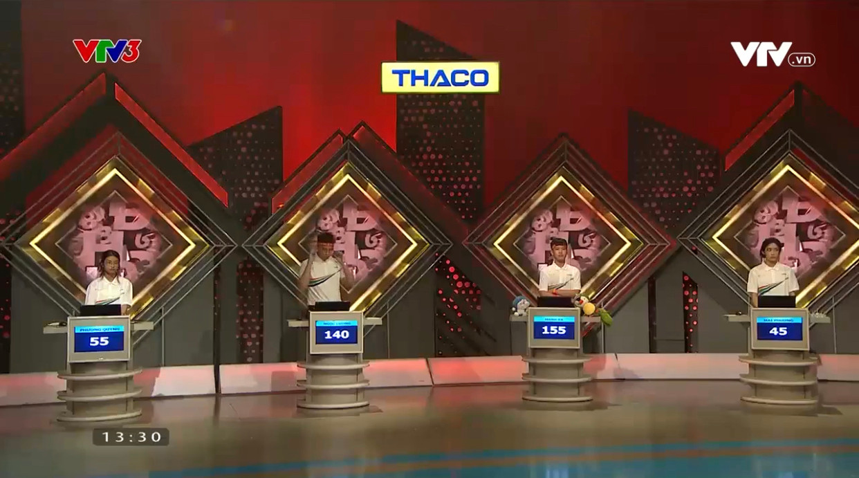 Số điểm của các thí sinh sau phần thi Tăng tốc.