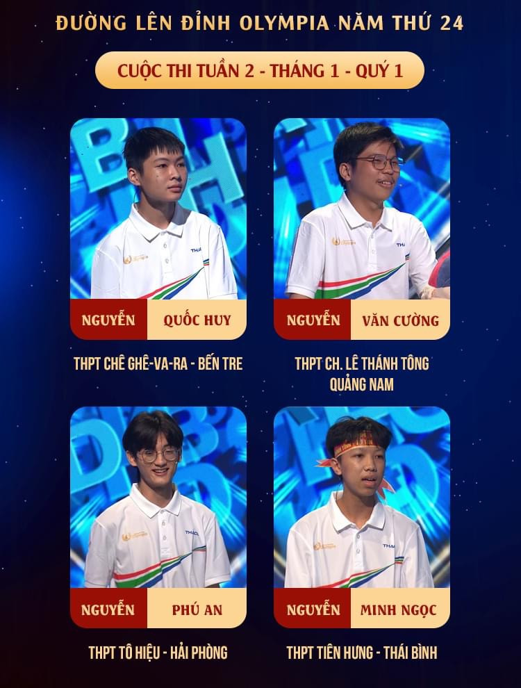 Bốn chàng trai họ Nguyễn đại diện cho bốn địa phương khác nhau đến tranh tài. Bốn chàng trai họ Nguyễn đại diện cho bốn địa phương khác nhau đến tranh tài.