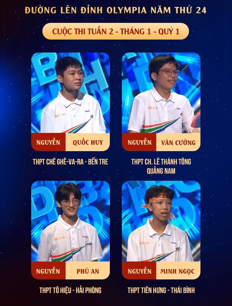 Bốn chàng trai họ Nguyễn đại diện cho bốn địa phương khác nhau đến tranh tài. Bốn chàng trai họ Nguyễn đại diện cho bốn địa phương khác nhau đến tranh tài.