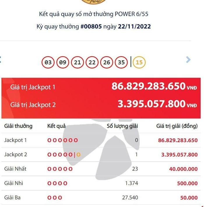 Kết quả xổ số Vietlott Power 6/55 tối 22/11. Kết quả xổ số Vietlott Power 6/55 tối 22/11.