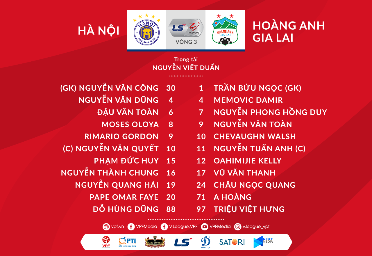 'Cố nhân' Rimario gieo sầu, HAGL thua trắng Hà Nội FC ảnh 1