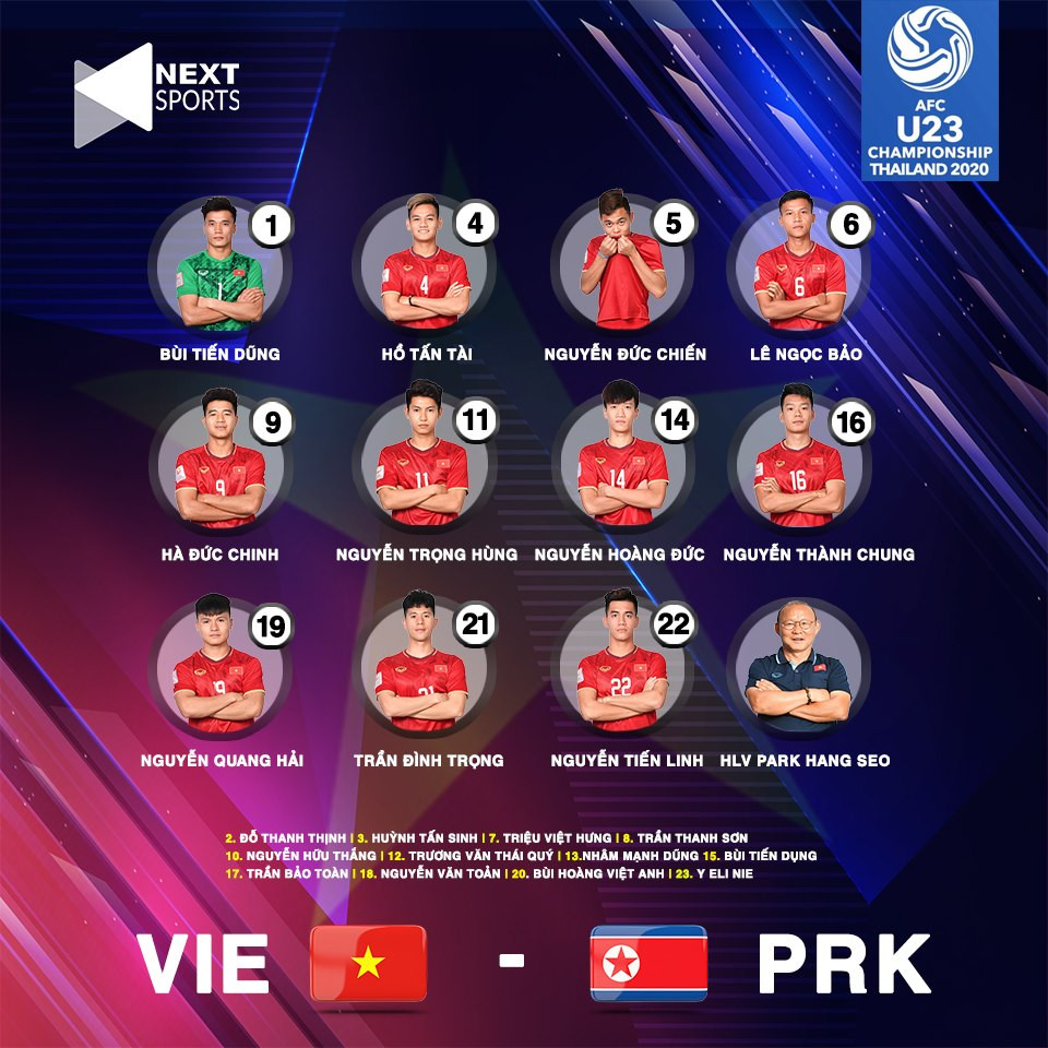 Thua ngược Triều Tiên, U23 Việt Nam dừng bước ở giải châu Á ảnh 5