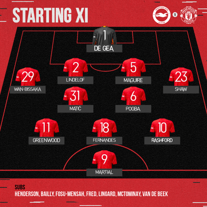 M.U thắng nghẹt thở Brighton: 'Thần tài' VAR ảnh 2