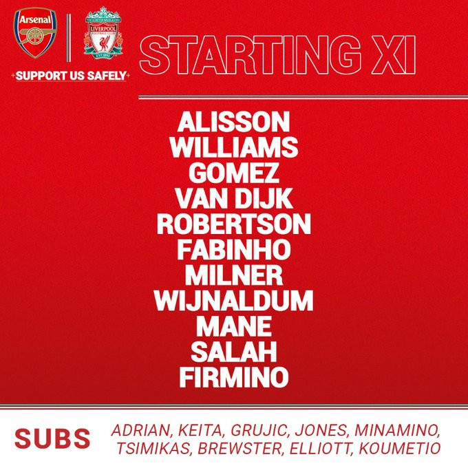 Arsenal đoạt Siêu Cup Anh sau loạt 'đấu súng' nghẹt thở ảnh 4