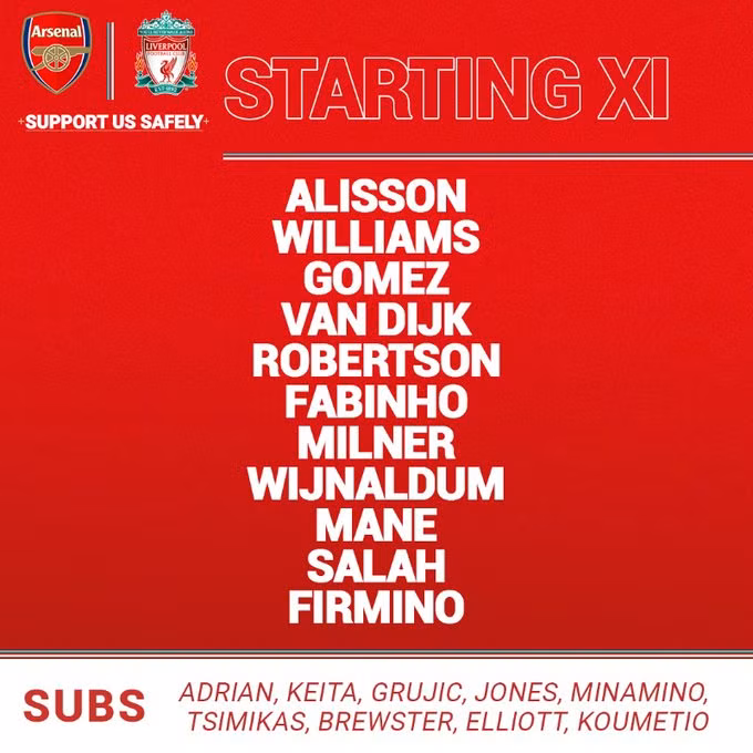 Arsenal đoạt Siêu Cup Anh sau loạt 'đấu súng' nghẹt thở ảnh 4