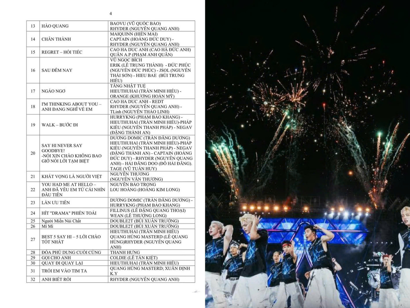 Cùng với đó là những rumour về những màn trình diễn lần đầu tiên được mang lên sân khấu. Cùng với đó là những rumour về những màn trình diễn lần đầu tiên được mang lên sân khấu.