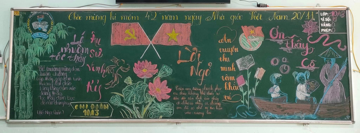 Ảnh: Đoàn Trường THPT Quang Trung Ảnh: Đoàn Trường THPT Quang Trung