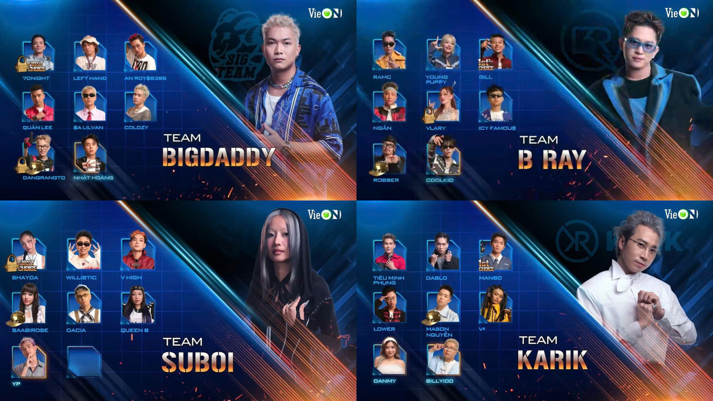 Đội hình "kẻ tám lạng, người nửa cân" của dàn thí sinh Rap Việt năm nay.